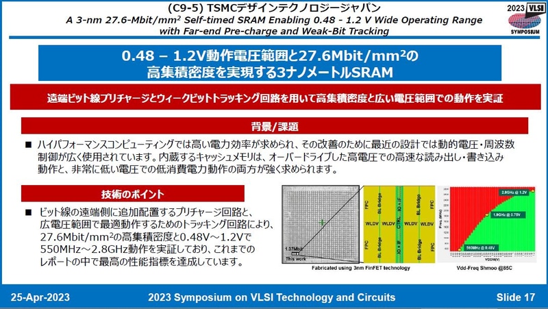 TSMCデザインテクノロジージャパンが開発した3nm世代のFinFETプロセスによる27.6Mbit/平方mmの高密度SRAMマクロ(番号C9-5)