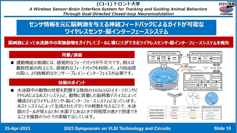 トロント大学が開発した、無線で実験動物の脳に刺激を与えてセンサー情報をフィードバックするシステム(番号C1-1)