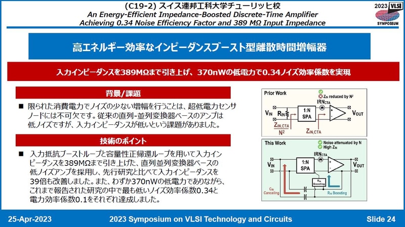 スイス連邦工科大学チューリッヒ校が開発した、入力インピーダンスが389MΩと高く、消費電力が370nWと低い離散時間増幅器(番号C19-2)