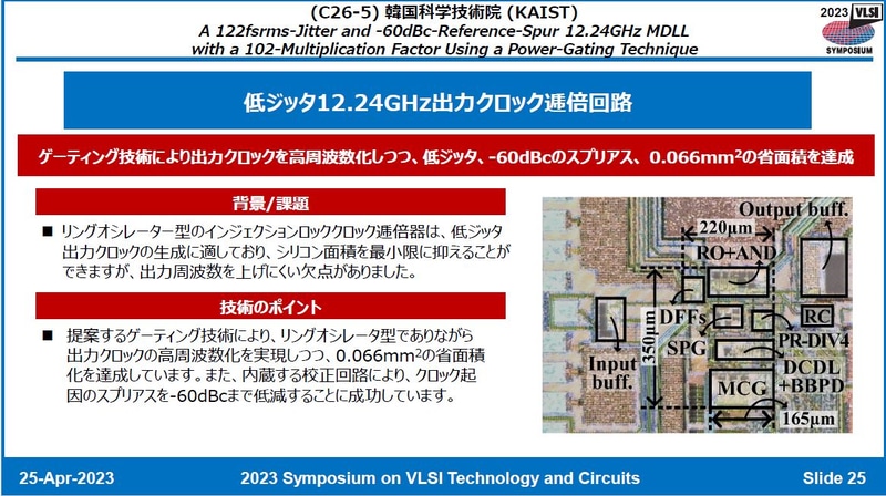 韓国科学技術院(KAIST)が開発した、スプリアス-60dBc、rmsジッタ122フェムト秒(発振周波数12.24GHz、逓倍係数102のとき)のクロック逓倍回路(番号C26-5)