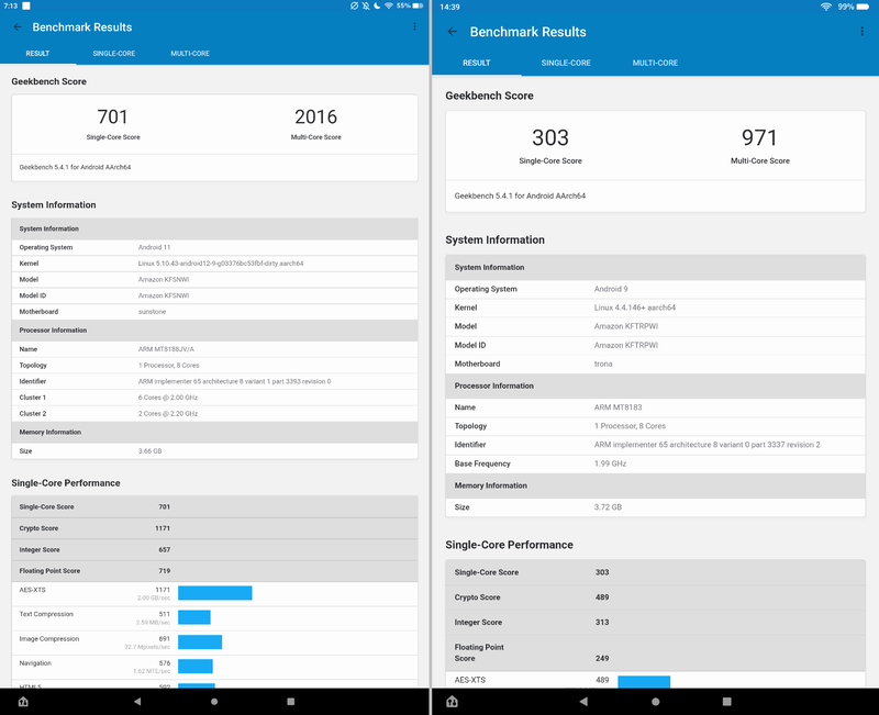 GeekBenchによる比較。シングルコアは本製品が「701」、Fire HD 10 Plusが「303」。マルチコアは本製品が「2016」、Fire HD 10 Plusが「971」。こちらも倍以上のスコアだ