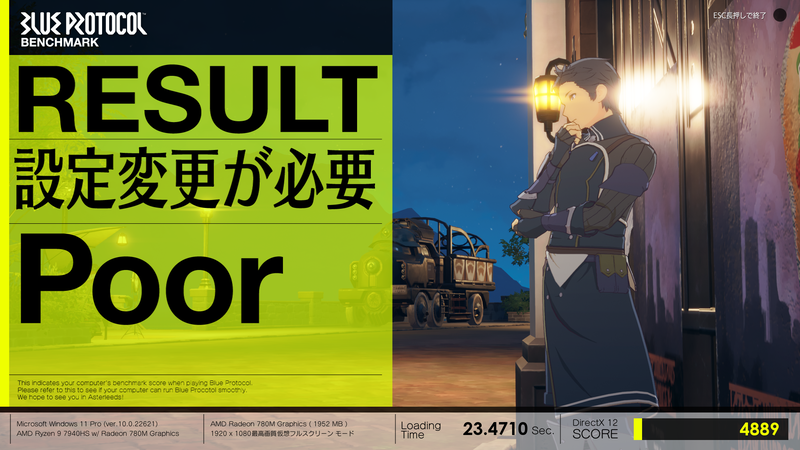 最高画質プリセットのスコアは4889、レポートの平均フレームレートは35.983