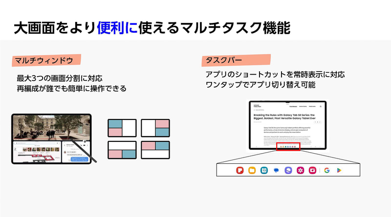 マルチタスクなどの機能に対応(出典:Galaxy Tab S6 Lite、サムスン電子ジャパン)