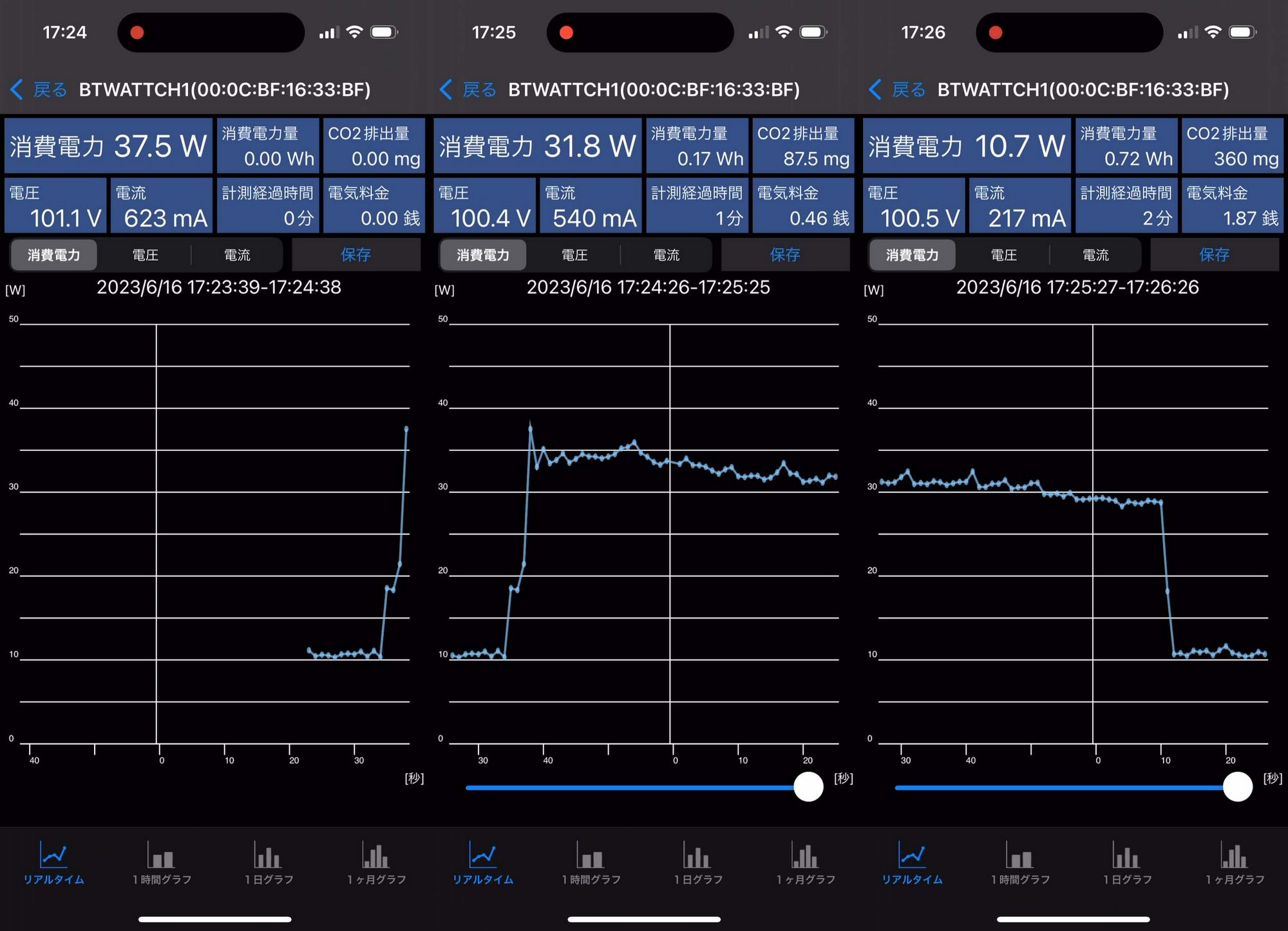 Cinebench R23.200実行中の消費電力は最大37.53W、平均10.67W、アイドル時の消費電力は平均10.77W