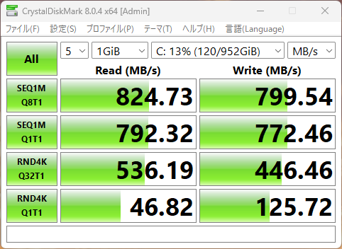 CrystalDiskMark 8.0.4