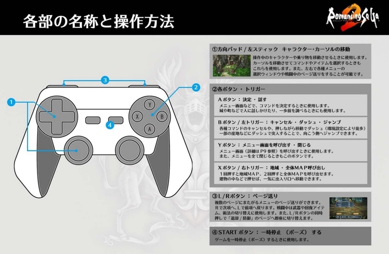 コントローラー操作方法