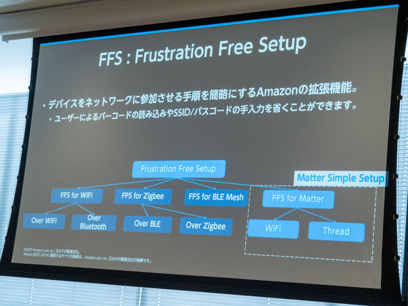 Matter Simple Setup(MSS)について