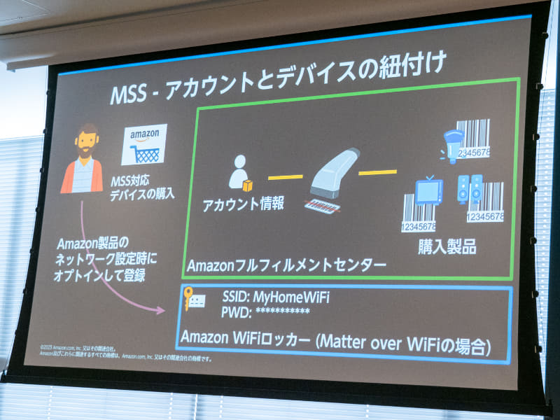 Matter Simple Setup(MSS)について