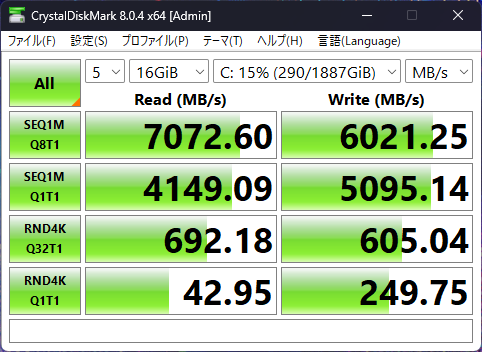 CrystalDiskMark 8.0.4の結果