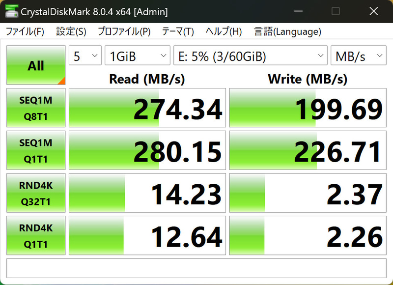 「CrystalDiskMark」の結果(SDカード)