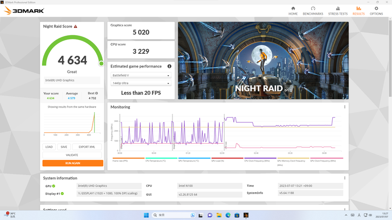 内蔵グラフィックス向けのベンチマーク、Night Raidのスコアは4634