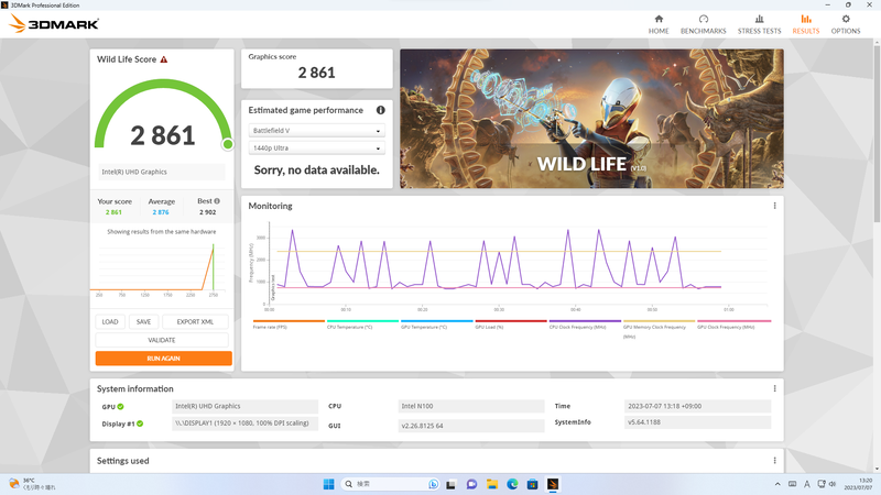 クロスプラットフォーム向けのベンチマーク、Wild Lifeのスコアは2861