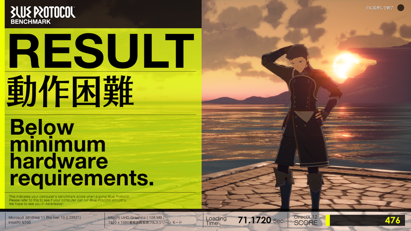 最高画質プリセットのスコアは476、レポートの平均フレームレートは3.265