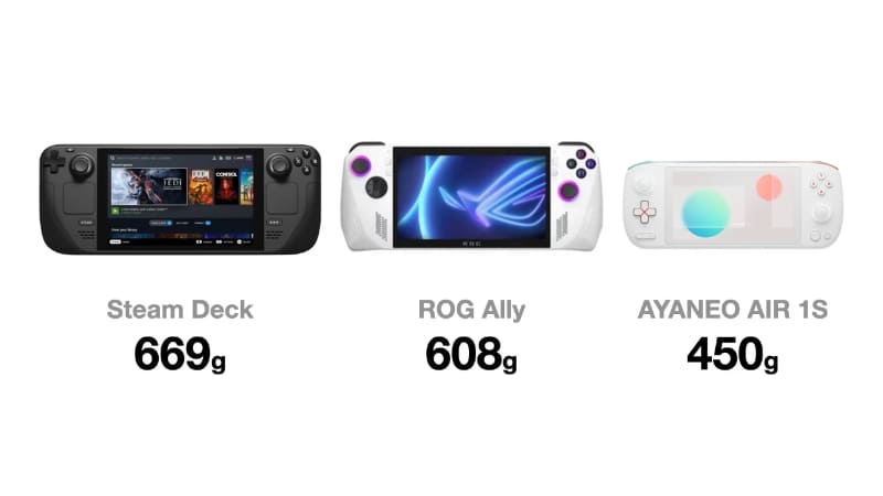 ほかのポータブルゲーミングPCとの比較