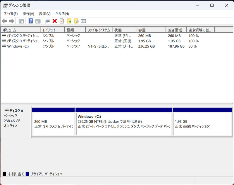 ストレージのパーティション。Cドライブのみの1パーティションで約236GBが割り当てられている。BitLockerで暗号化済み