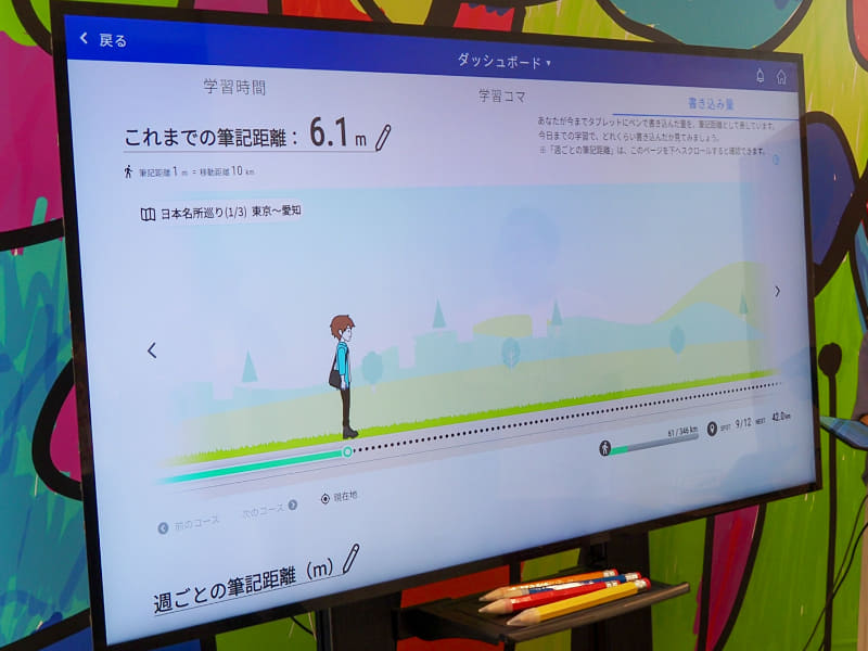 Z会との商用教育サービス
