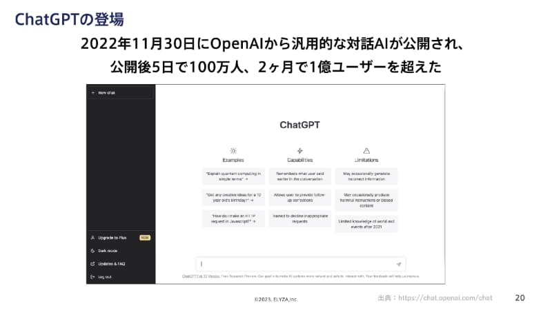 2022年11月のChatGPT登場