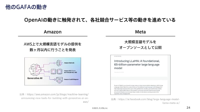 Amazon、Metaも競合サービスを展開準備中