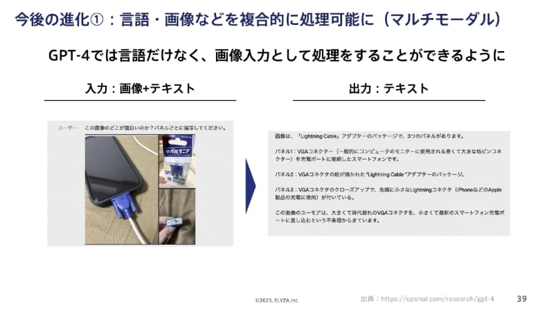 今後はマルチモーダル化