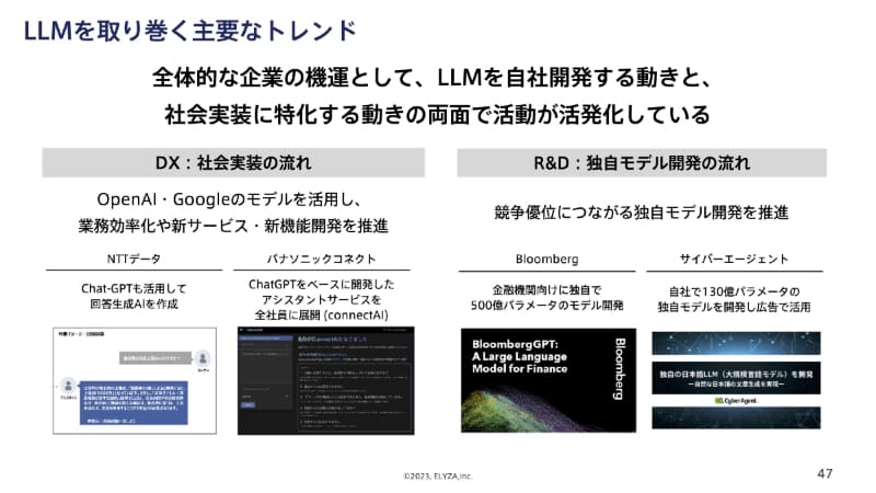 LLM自社開発の動きと既存モデルを使ってDXを進める両面の動きが活発化