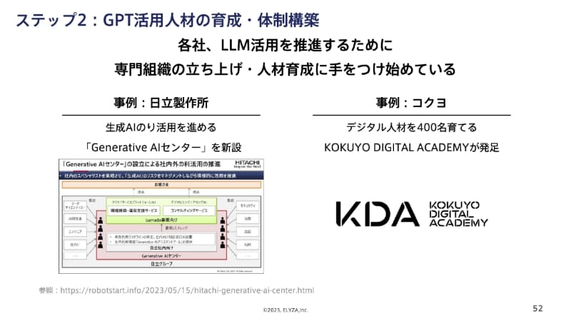 専門人材育成を進めている日立製作所やコクヨの事例
