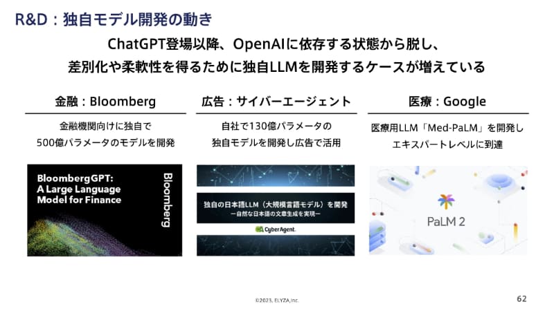 各社で始まっている独自LLM開発