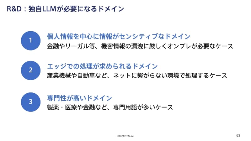 独自LLMが必要なドメインに支援を行なう