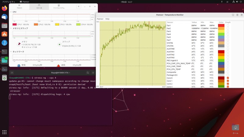 ケースファンありでの実行結果
