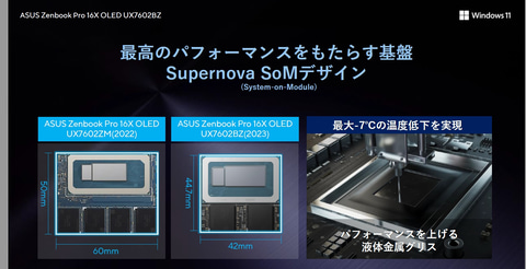 超薄型軽量☆メモリ8GB・SSDで快速☆指紋センサー付・ノートパソコン Amazon.co.jp: [正規代理店/セット品] GPD MicroPC 2021 6インチ