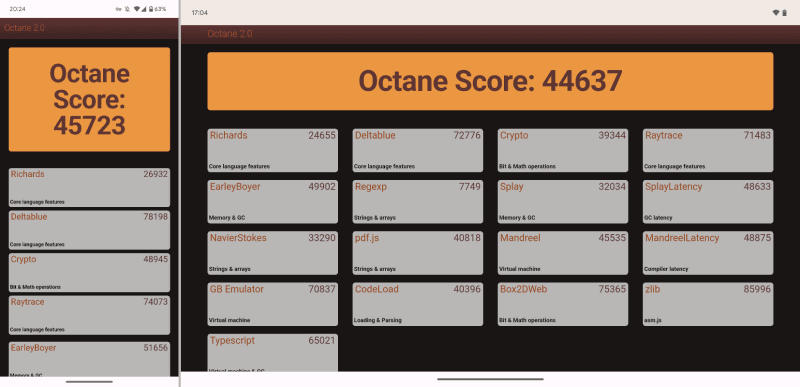 Pixel 7 Pro(左)は「45723」、Pixel Tablet(右)は「44637」とほぼ横並びだ