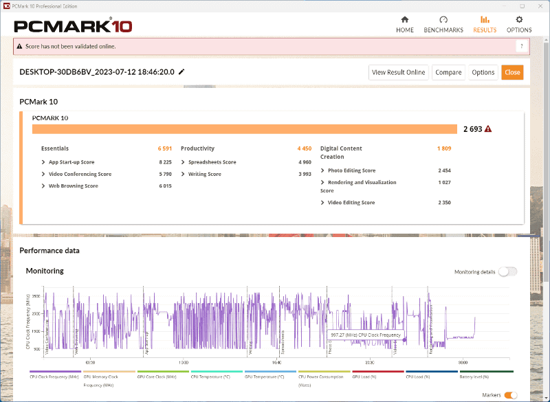 PCMark 10の結果は2,693。今どきのローエンドのN100を搭載したものに劣るが、普段遣いに困る性能ではないのも確か。Webブラウジングなどはキビキビ動作する