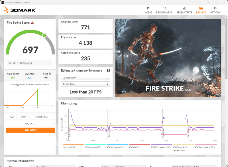 3DMarkのFire Strikeは697