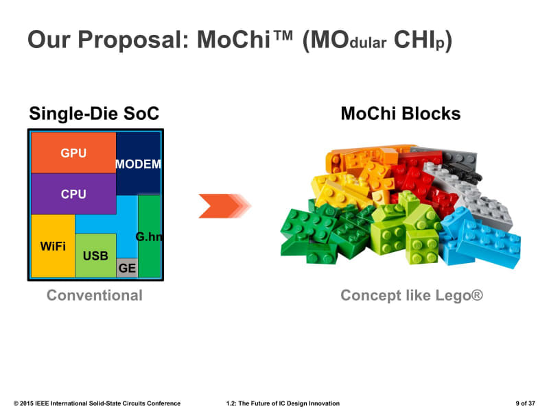 【図5】まぁ「餅」だろうなぁと思う