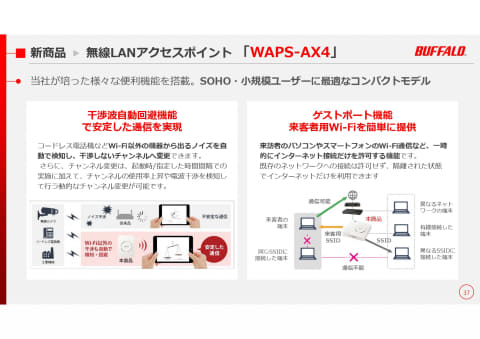 biz】バッファロー、文庫本サイズの法人向けWi-Fi 6アクセスポイント