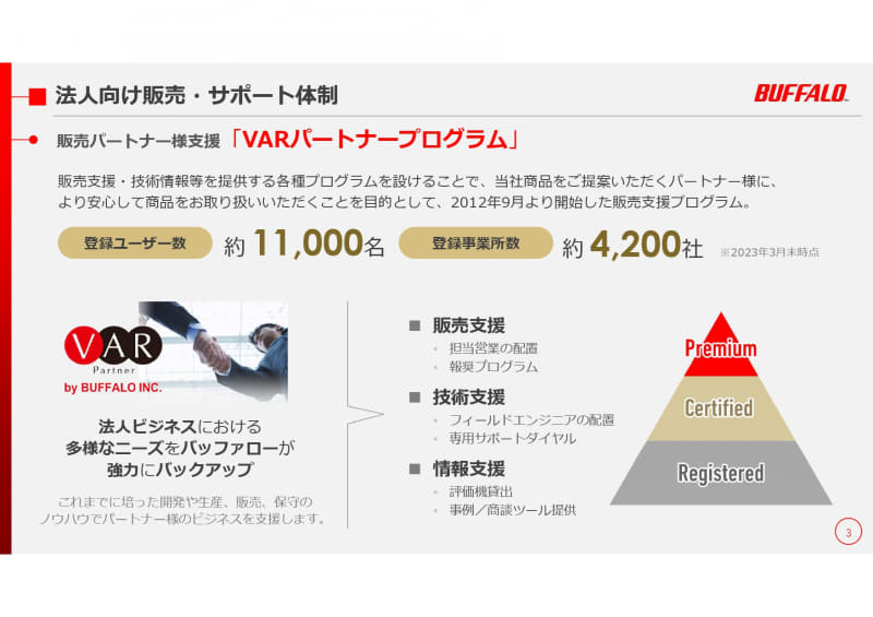 VARパートナープログラム