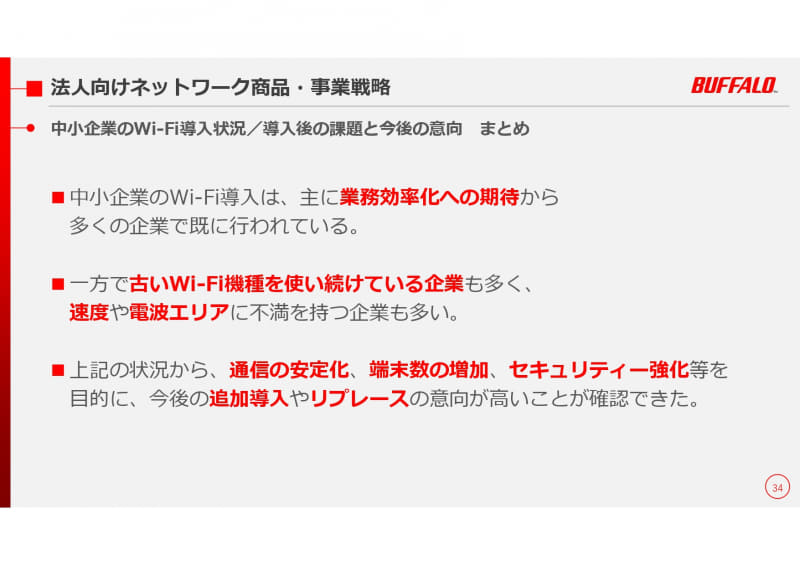 WAPS-AX4の開発背景