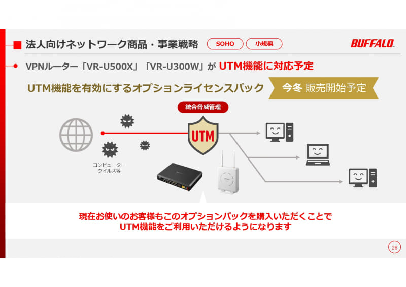 UTM対応にするオプションライセンスパックを今冬に発売予定