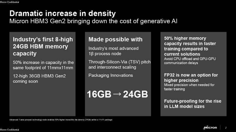 HBM3 Gen2で採用された技術