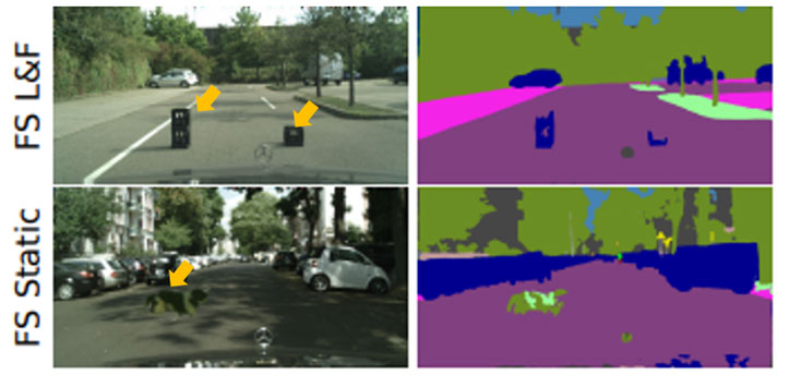 未知物体に誤ったラベルが無理やり振られた例