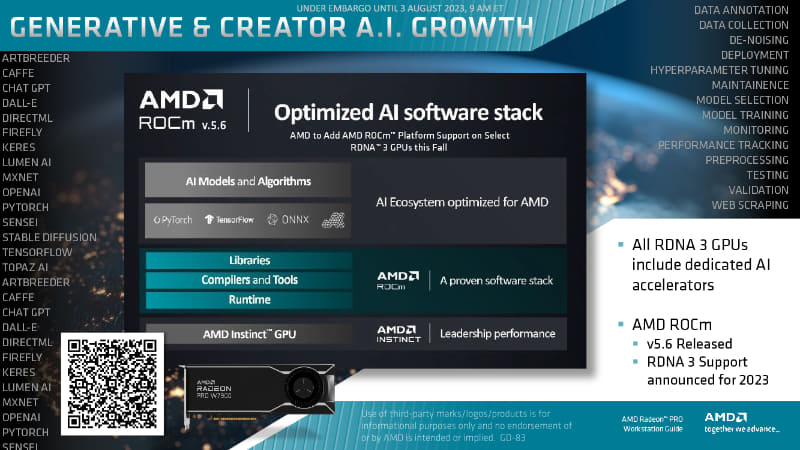 今秋に一部RDNA 3モデルでROCm対応へ
