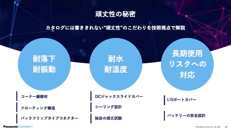 耐落下・耐振動、耐水・体温度、長期使用リスクへの対応