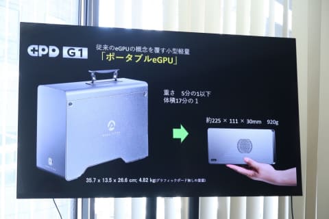 普通のノートをゲーミングノートに変身！Radeon RX 7600M XT搭載ドック