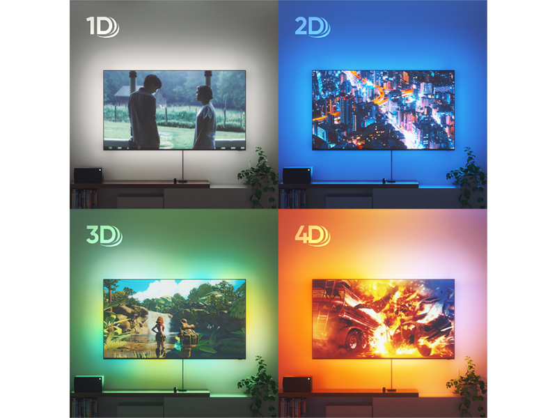 4つのモードが選べる