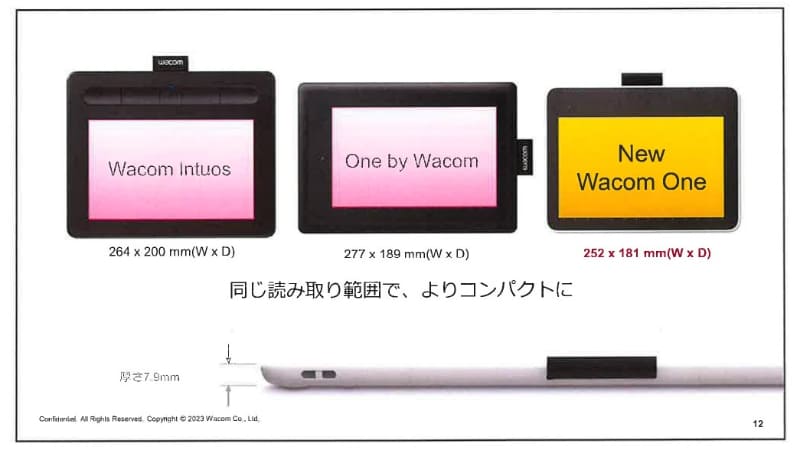 Wacom One ペンタブレット small