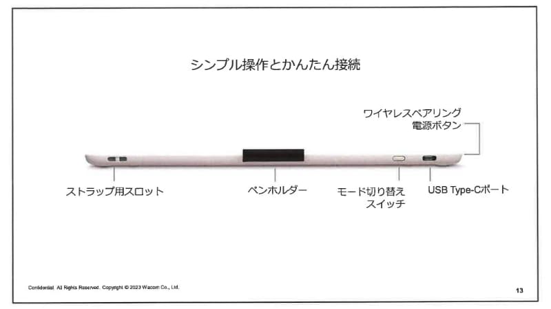 Wacom One ペンタブレット small