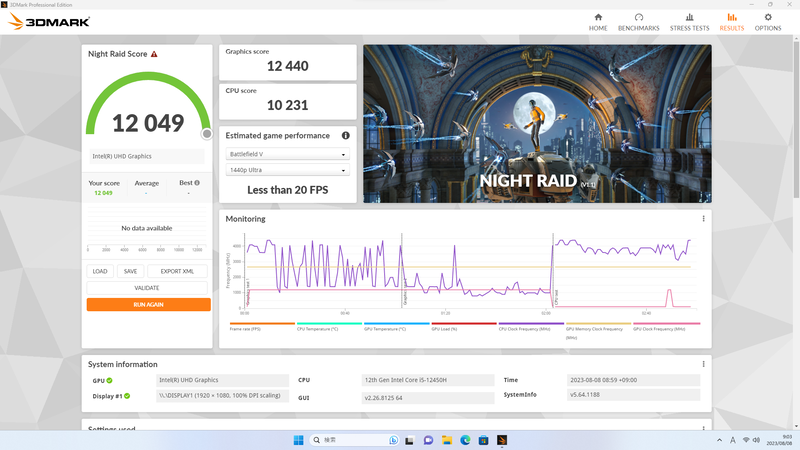 内蔵グラフィックス向けのベンチマーク、Night Raidのスコアは12049