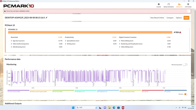 PCMARK10のスコアは4924、一般的なアプリケーションの動作は全く問題ない