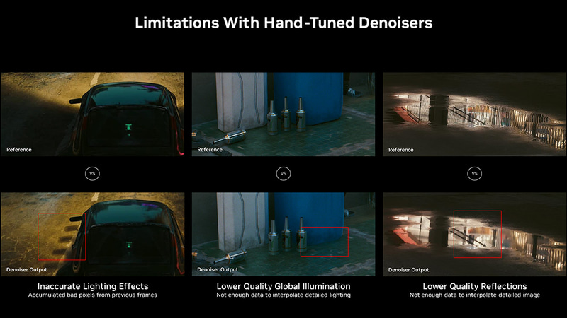 正しい結果が得られない例(上が本来の表現、下が処理された結果)。サイドミラーやコンテナの影がおかしかったり、反射のディテールが失われたりしている