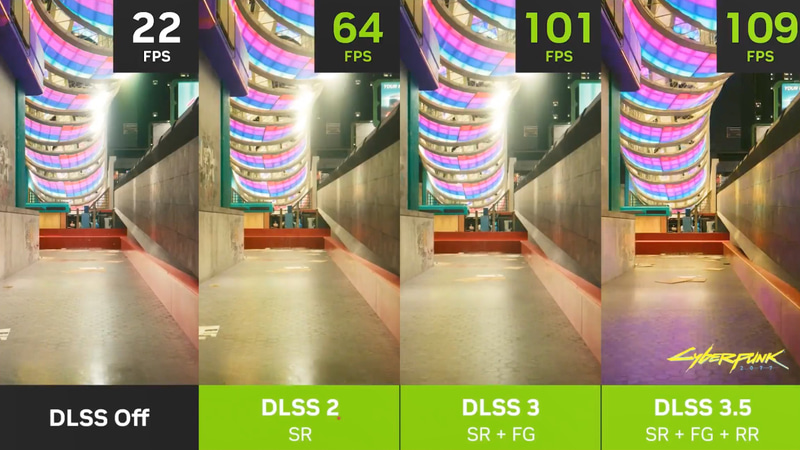 DLSSオフ/2/3/3.5の比較。既存の機能と併用し、高いフレームレートを維持しつつレイトレーシングの品質を向上できるという