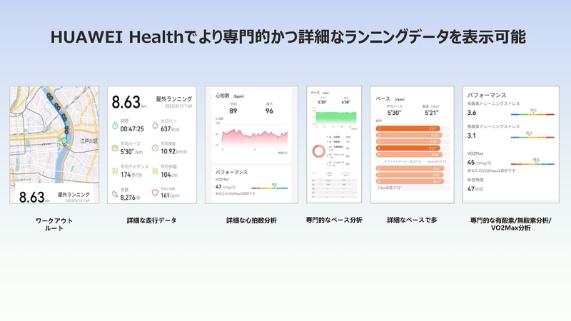 細かなランニングデータも確認可能
